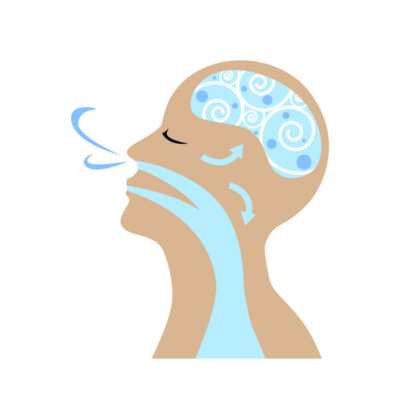 Future of Wellness Technology - AI-Powered Health Monitoring